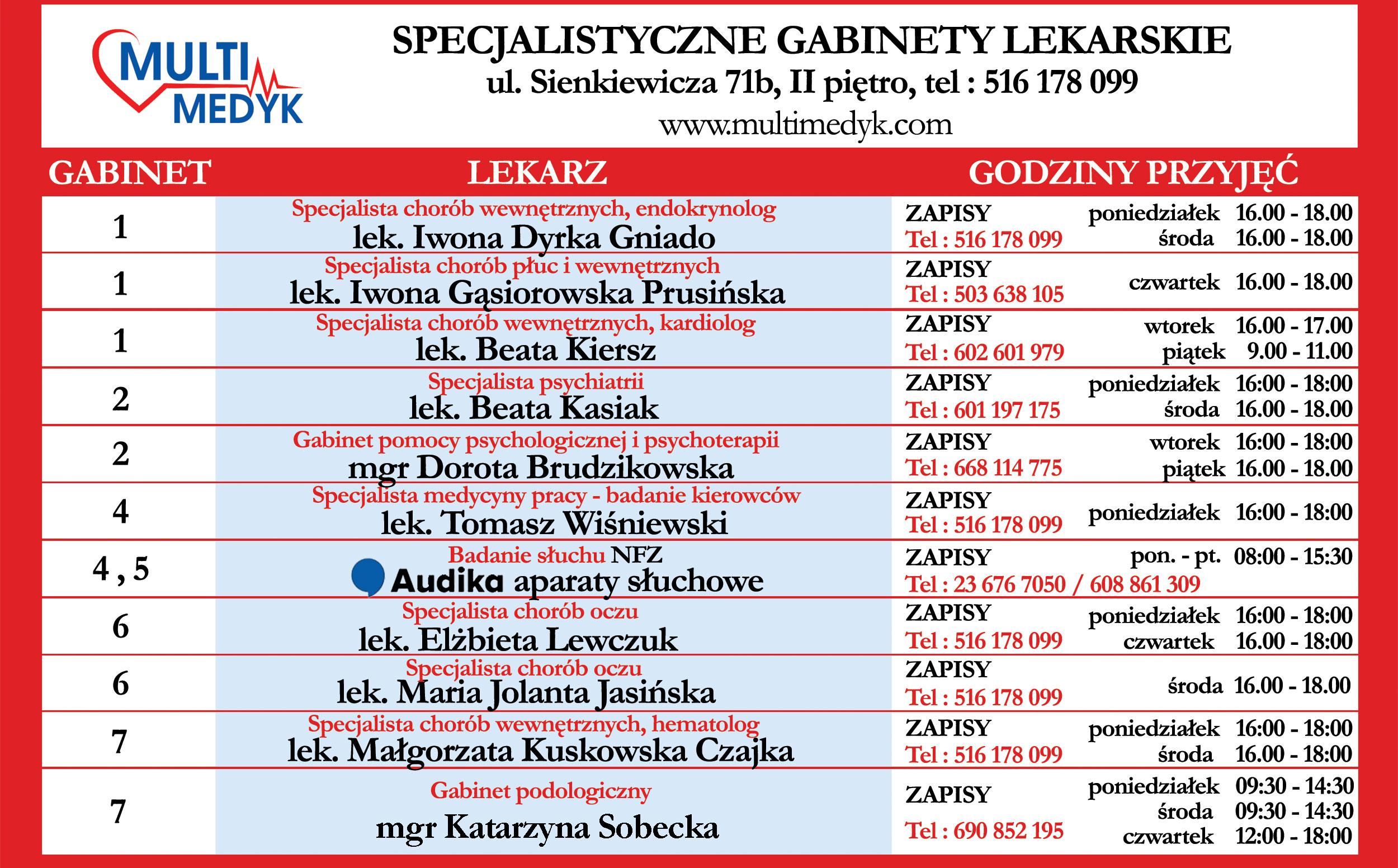 multimedyk_sienkiewicza_gabinety_lekarskie