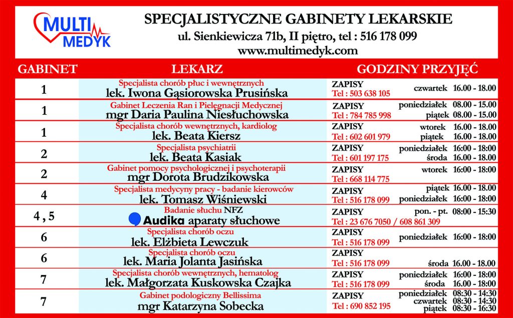 telewizor_przychodnia_sienkiewicza_kwiecien