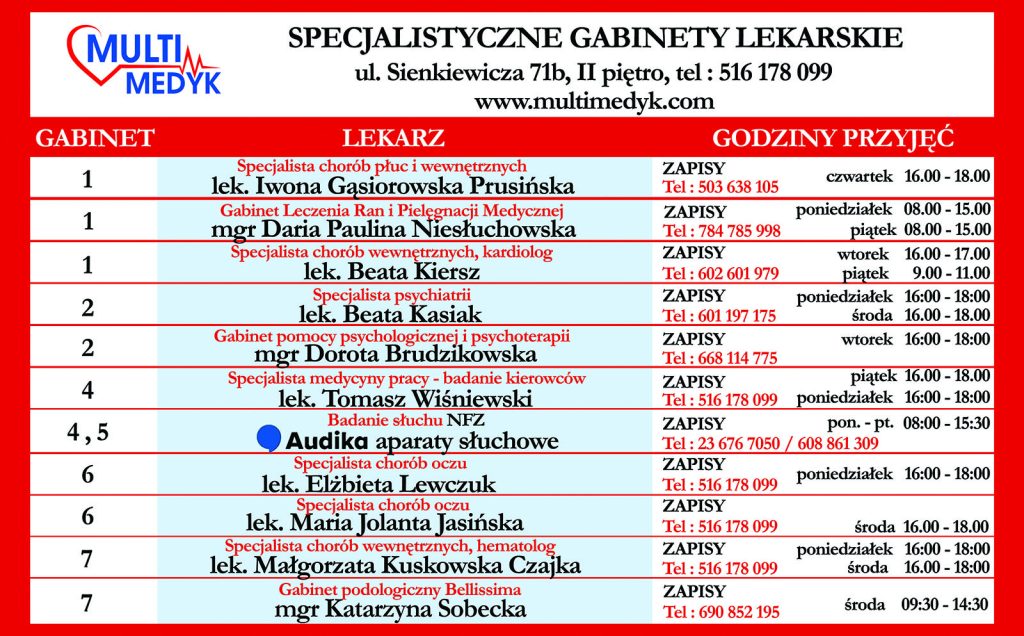 telewizor_przychodnia_sienkiewicza_marzec_multmiedyk