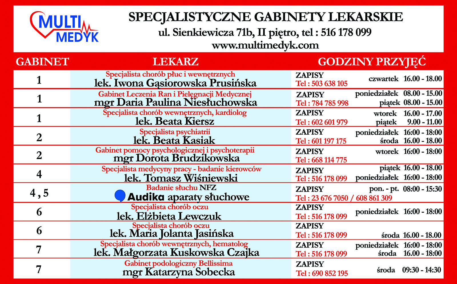 telewizor_przychodnia_sienkiewicza_marzec_multmiedyk